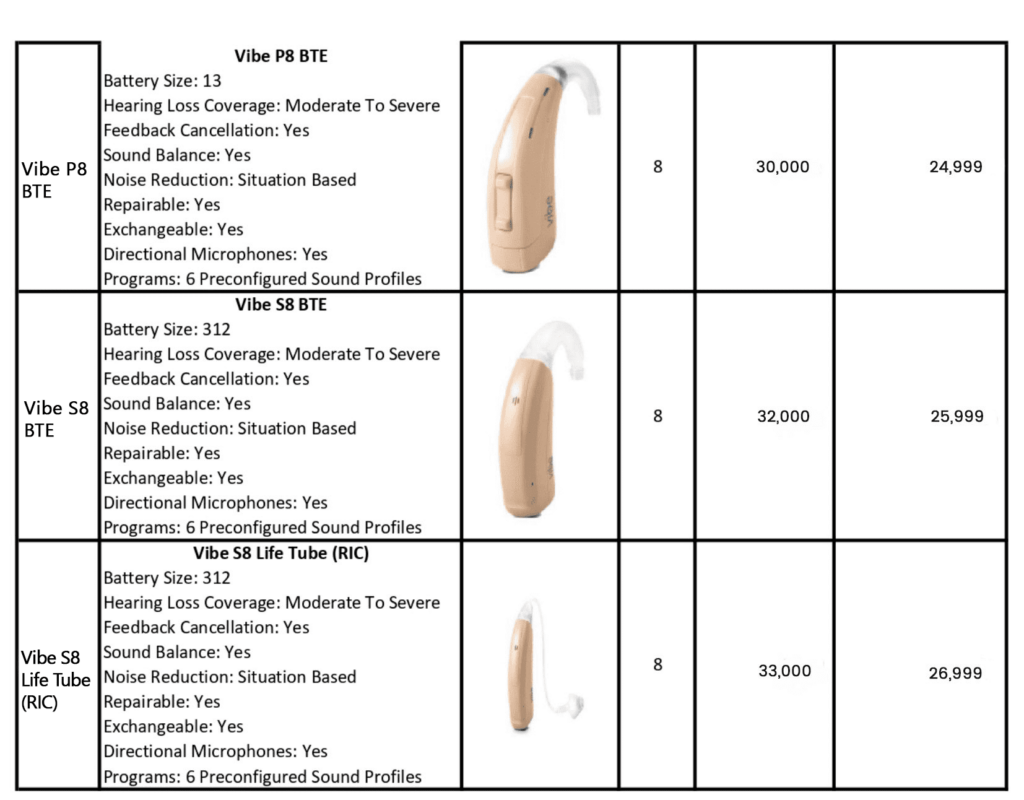 Siemens Vibe Hearing Aid Price list 2024 Hearing Aids Latest